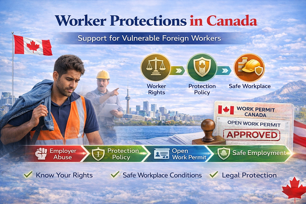 Worker Protections